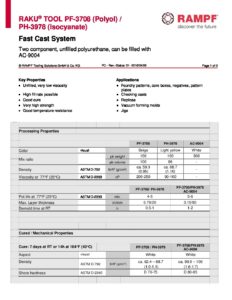 PF-3708-PH-3978-US-polyurethane-fast-cast-system-product-datasheet (1)