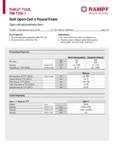 FM-7105-1-US-liquid-foam-product-datasheet